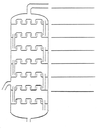 Destillationskolonne