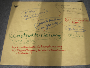 Bei der Arbeit
