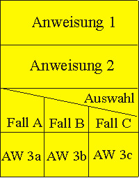 menu.gif (2281 Byte)